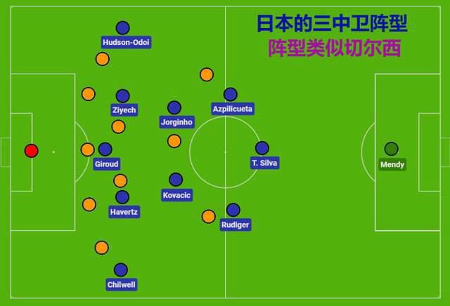 2021年，多特以8500万欧的价格将桑乔出售给曼联，球员在红魔周薪达到25万镑。